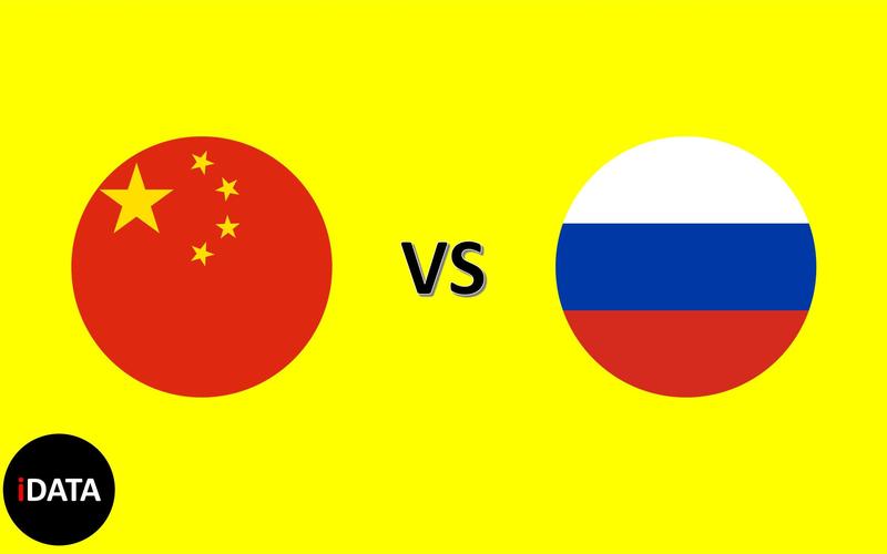中国vs俄罗斯辅导作业
